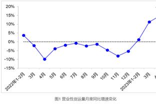 记者辟谣国米将签博雷：法兰克福对此表示尚不知情